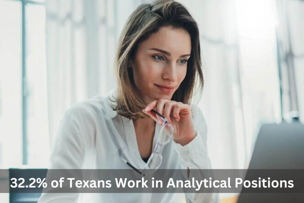 32.2% of Texans Work in Analytical Positions