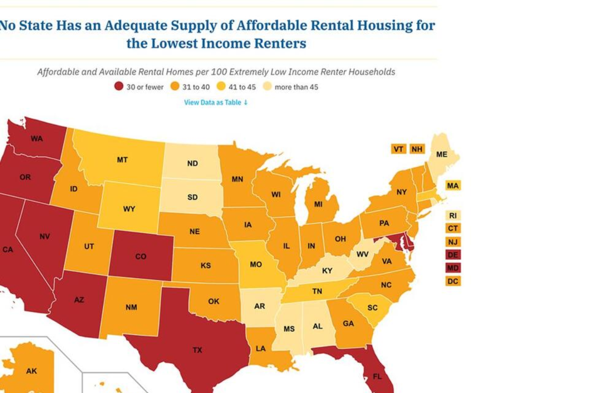 Texas Housing Crisis: Ranked As Worst State For Affordability And Availability